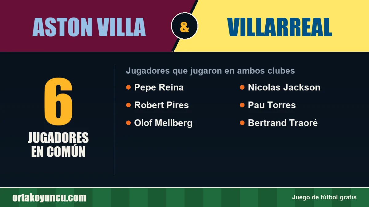 Jugadores que jugaron en Aston Villa y Villarreal: 6 jugadores