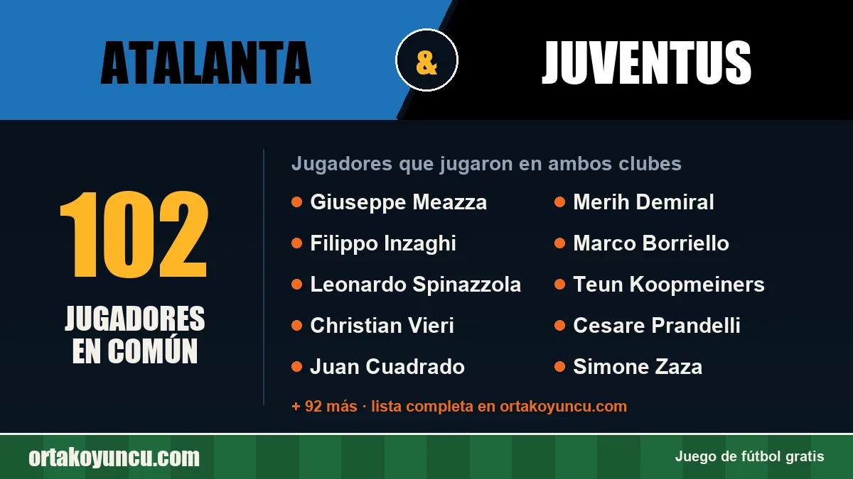 Jugadores que jugaron en Atalanta y Juventus: 102 jugadores