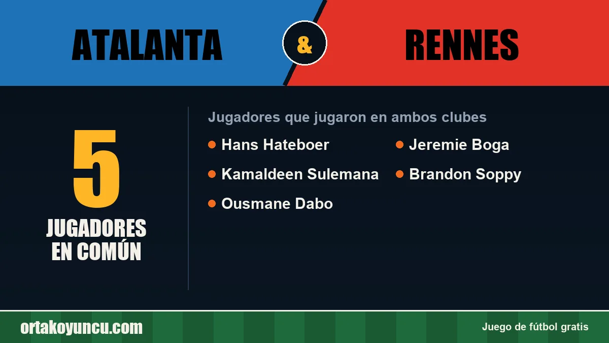 Jugadores que jugaron en Atalanta y Rennes: 5 jugadores