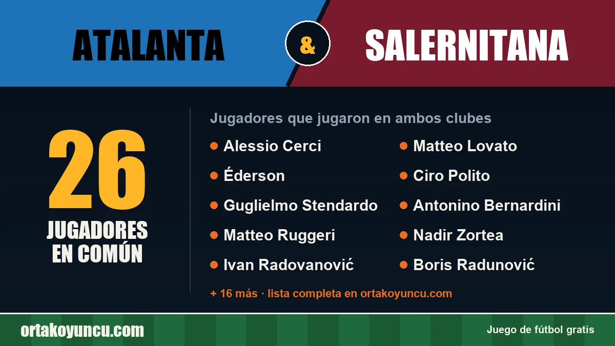 Jugadores que jugaron en Atalanta y Salernitana: 26 jugadores