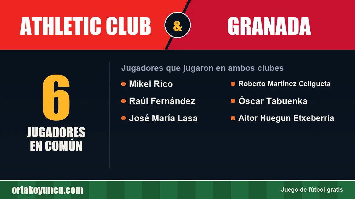 Jugadores que jugaron en Athletic Club y Granada: 6 jugadores