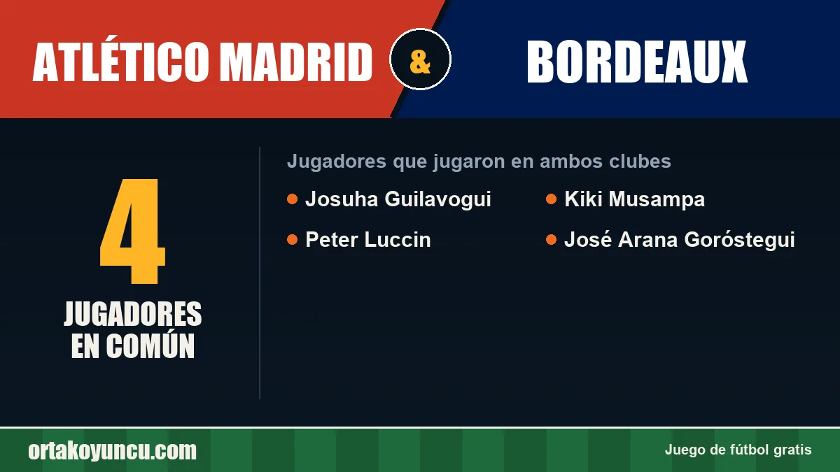 Jugadores que jugaron en Atlético Madrid y Bordeaux: 4 jugadores