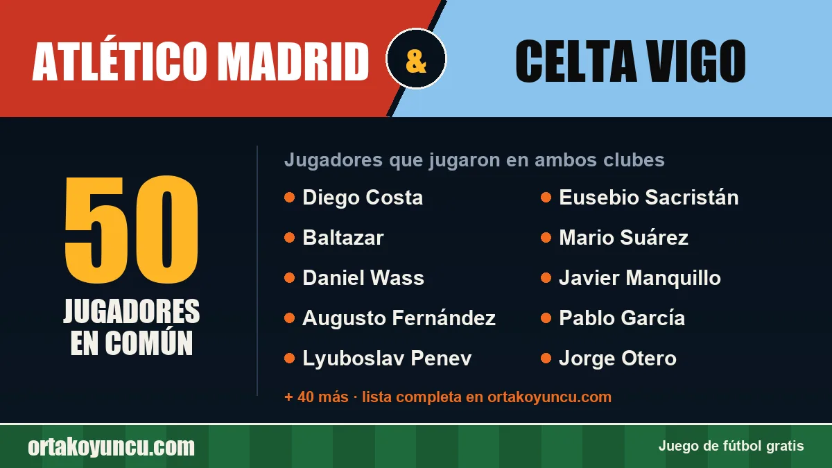Jugadores que jugaron en Atlético Madrid y Celta Vigo: 50 jugadores