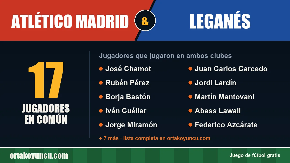 Jugadores que jugaron en Atlético Madrid y Leganés: 17 jugadores