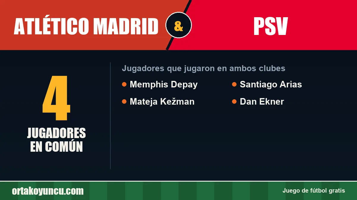Jugadores que jugaron en Atlético Madrid y PSV: 4 jugadores