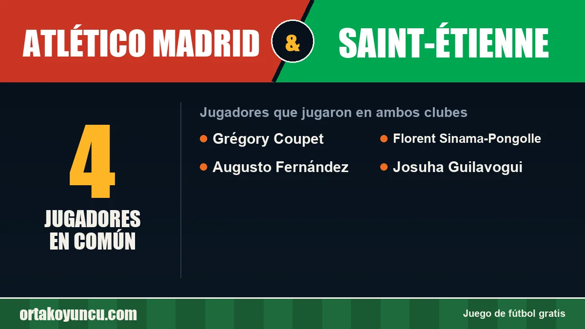 Jugadores que jugaron en Atlético Madrid y Saint-Étienne: 4 jugadores