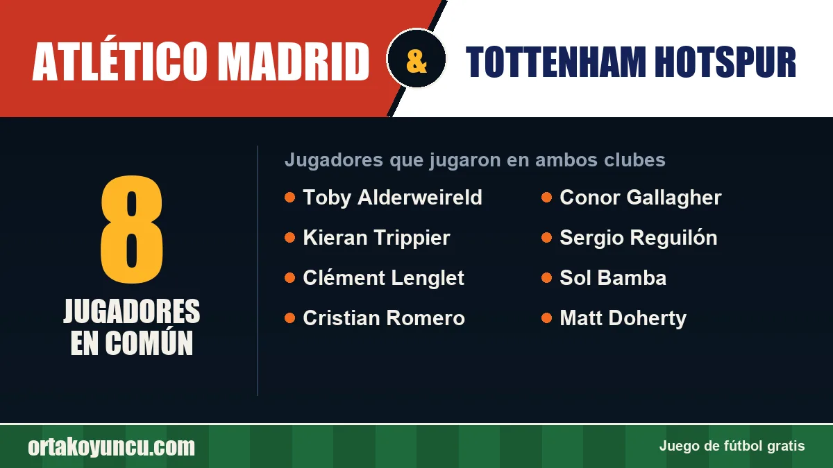 Jugadores que jugaron en Atlético Madrid y Tottenham Hotspur: 8 jugadores
