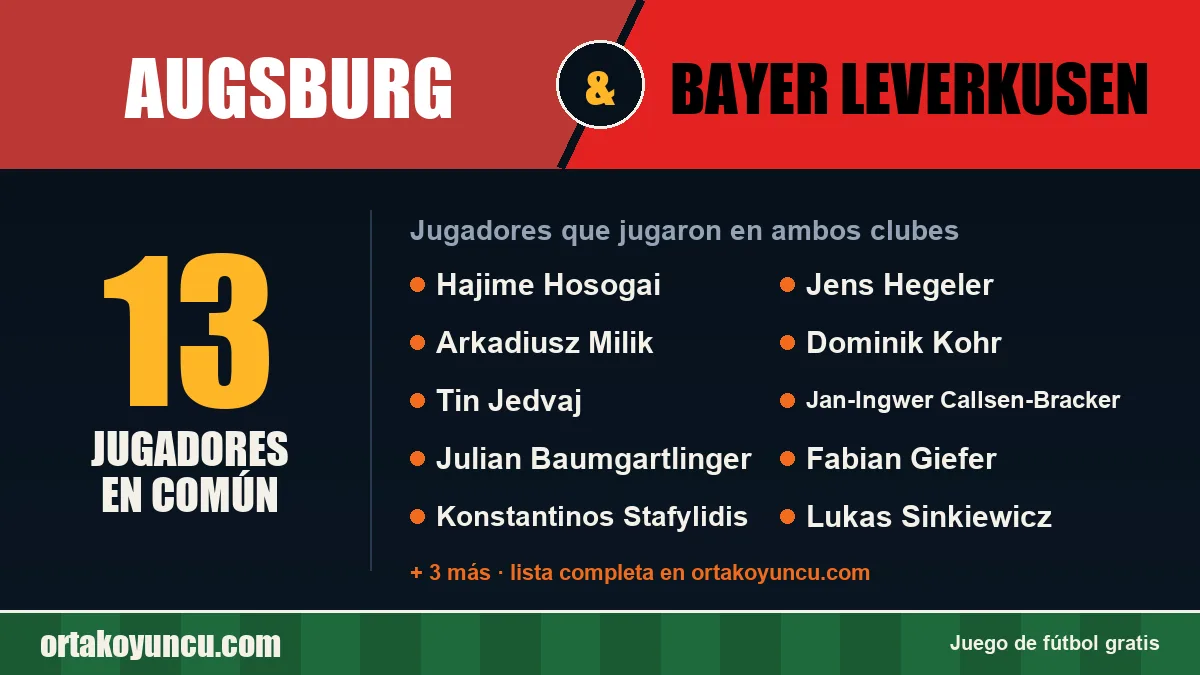 Jugadores que jugaron en Augsburg y Bayer Leverkusen: 13 jugadores