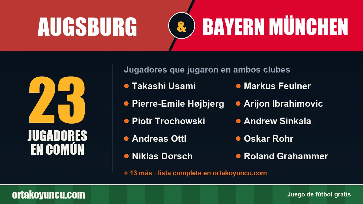 Jugadores que jugaron en Augsburg y Bayern München: 23 jugadores