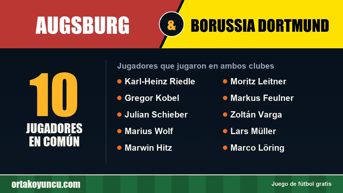 Jugadores que jugaron en Augsburg y Borussia Dortmund: 10 jugadores