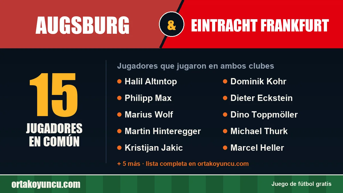 Jugadores que jugaron en Augsburg y Eintracht Frankfurt: 15 jugadores
