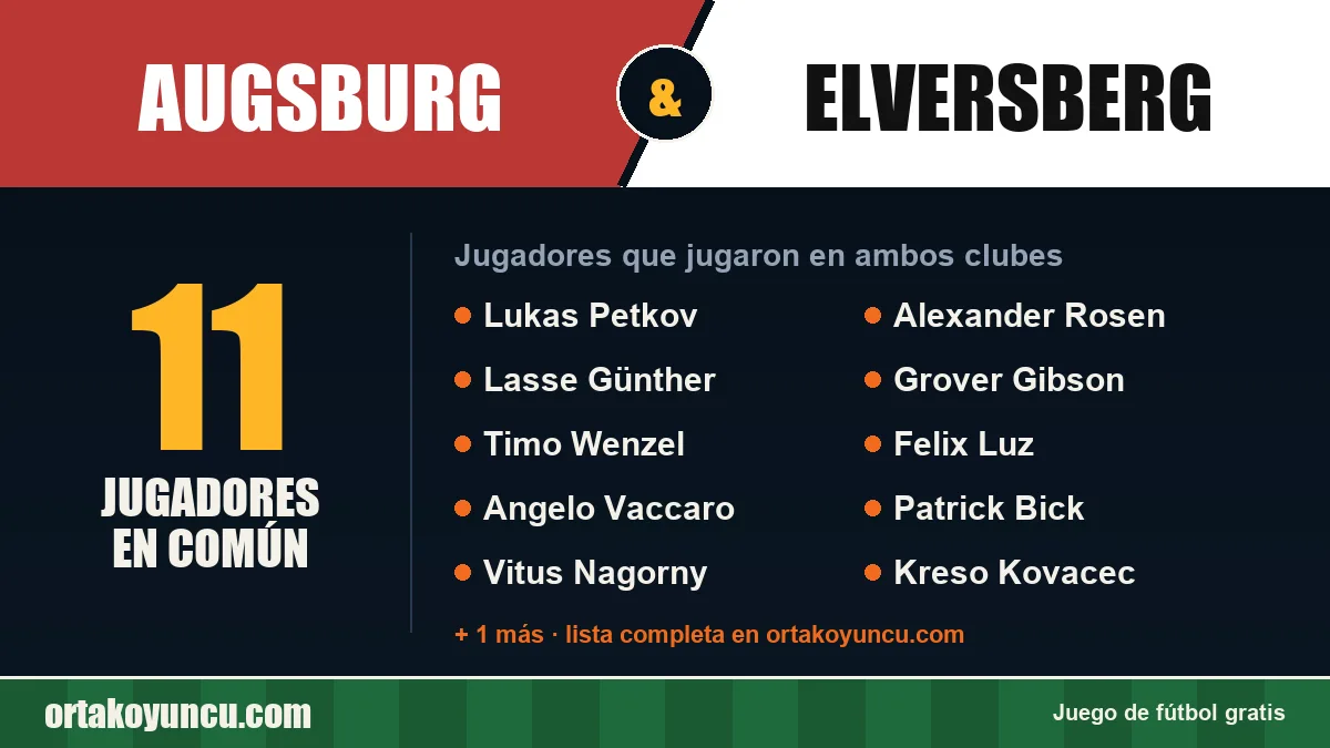 Jugadores que jugaron en Augsburg y Elversberg: 11 jugadores