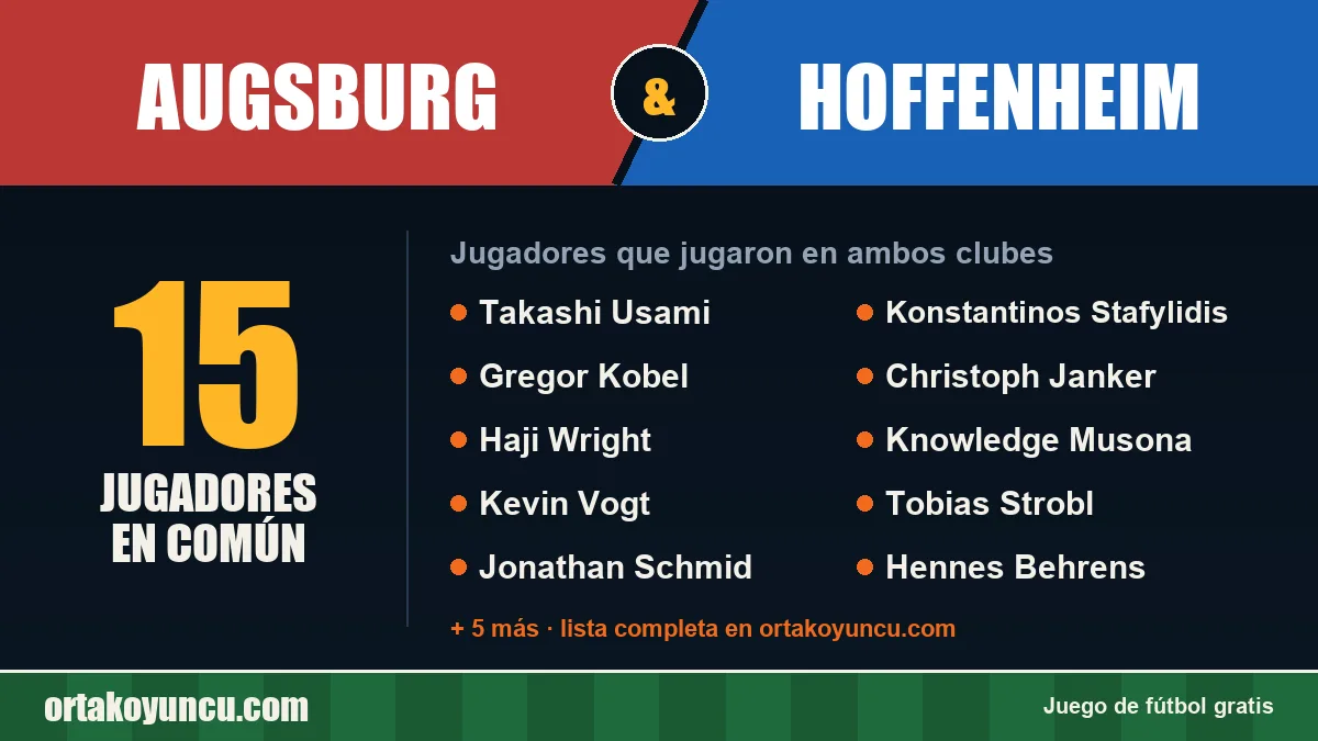 Jugadores que jugaron en Augsburg y Hoffenheim: 15 jugadores