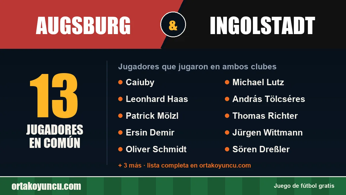 Jugadores que jugaron en Augsburg y Ingolstadt: 13 jugadores