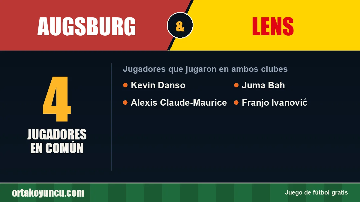 Jugadores que jugaron en Augsburg y Lens: 4 jugadores