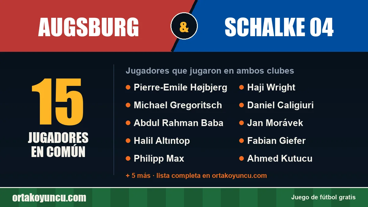 Jugadores que jugaron en Augsburg y Schalke 04: 15 jugadores