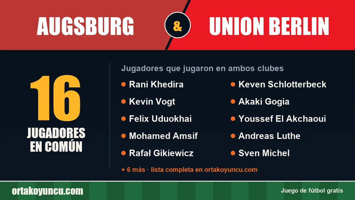 Jugadores que jugaron en Augsburg y Union Berlin: 16 jugadores