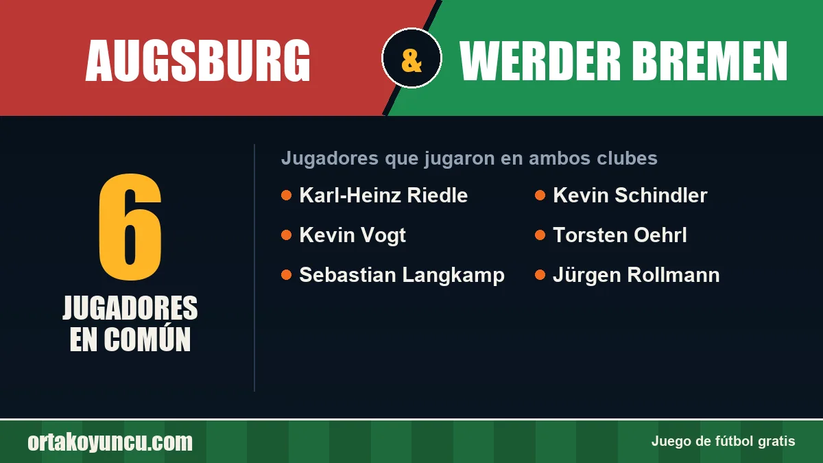 Jugadores que jugaron en Augsburg y Werder Bremen: 6 jugadores