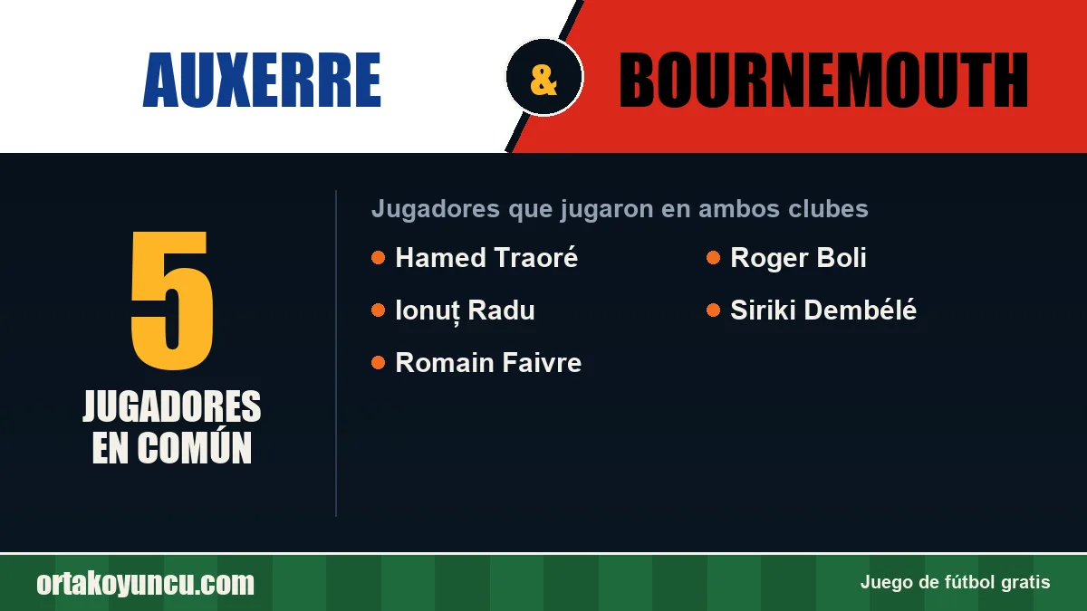 Jugadores que jugaron en Auxerre y Bournemouth: 5 jugadores