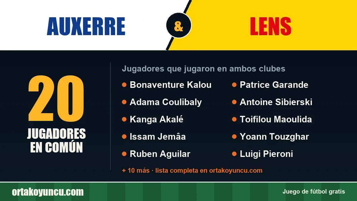 Jugadores que jugaron en Auxerre y Lens: 20 jugadores