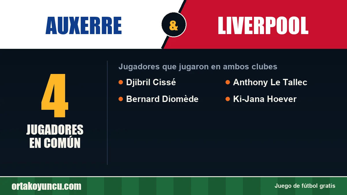 Jugadores que jugaron en Auxerre y Liverpool: 4 jugadores
