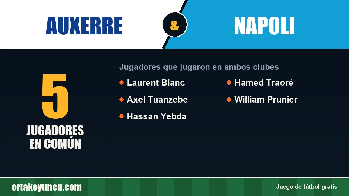 Jugadores que jugaron en Auxerre y Napoli: 5 jugadores