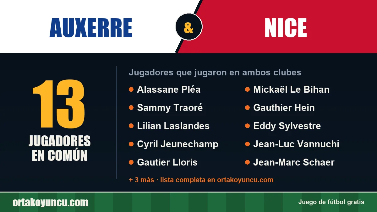 Jugadores que jugaron en Auxerre y Nice: 13 jugadores