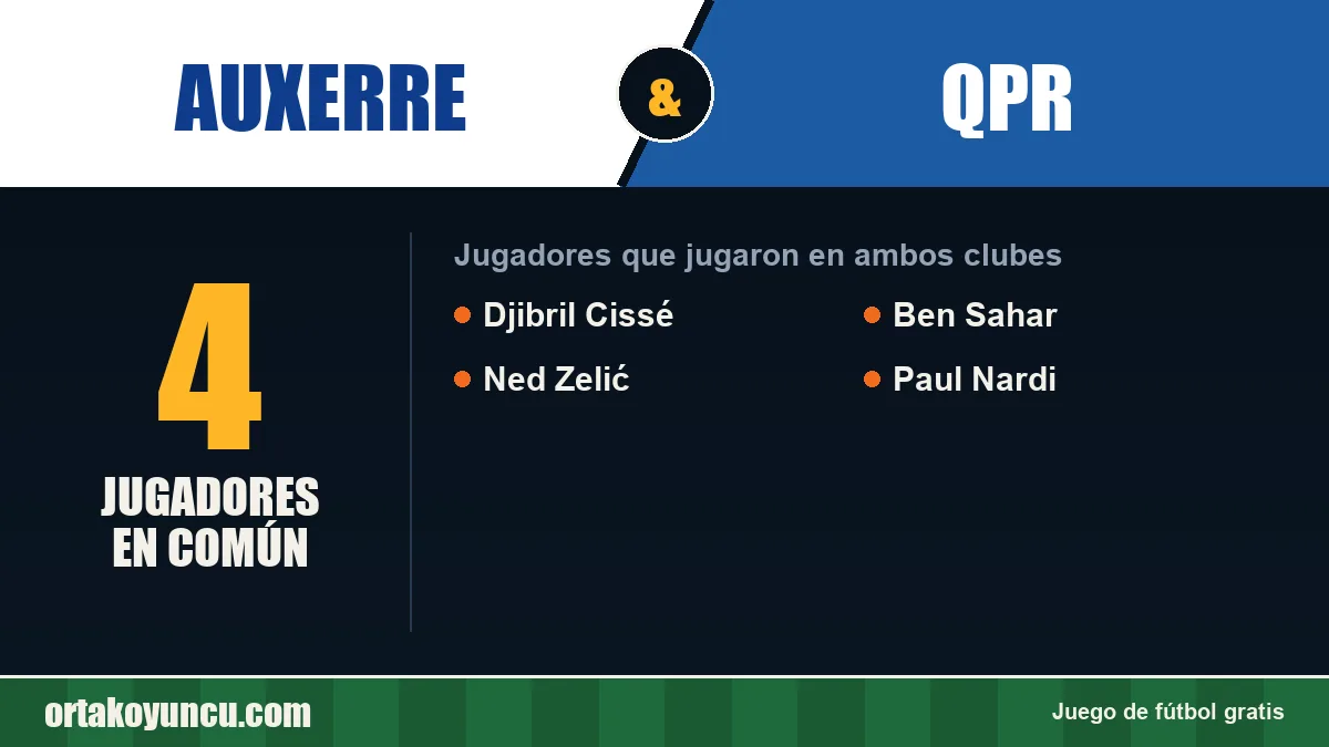 Jugadores que jugaron en Auxerre y QPR: 4 jugadores