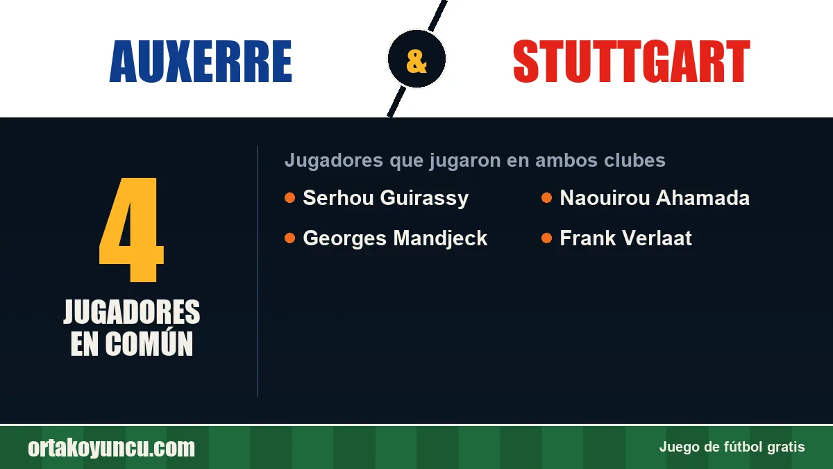 Jugadores que jugaron en Auxerre y Stuttgart: 4 jugadores