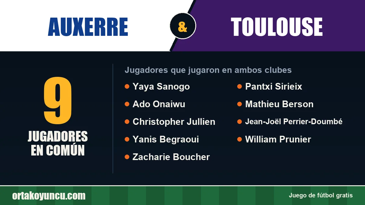 Jugadores que jugaron en Auxerre y Toulouse: 9 jugadores