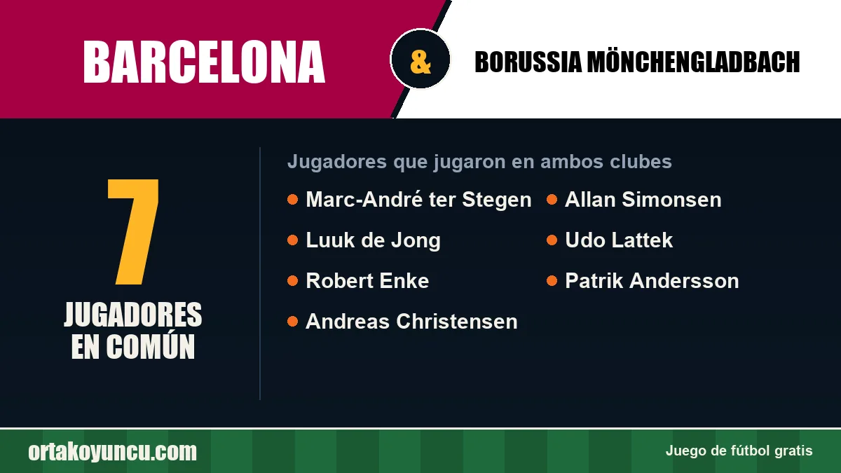 Jugadores que jugaron en Barcelona y Borussia Mönchengladbach: 7 jugadores