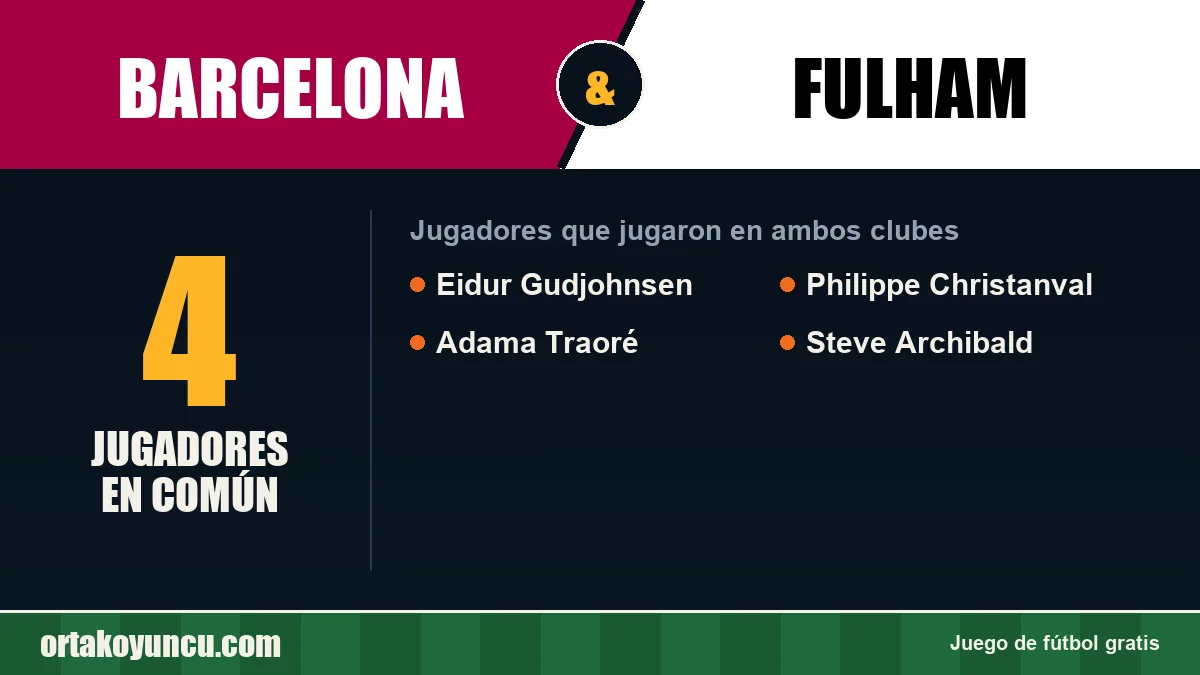 Jugadores que jugaron en Barcelona y Fulham: 4 jugadores