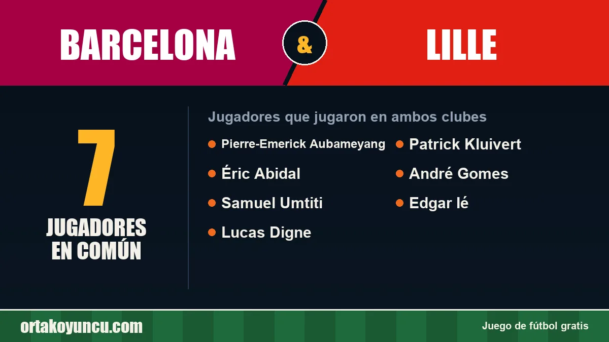Jugadores que jugaron en Barcelona y Lille: 7 jugadores