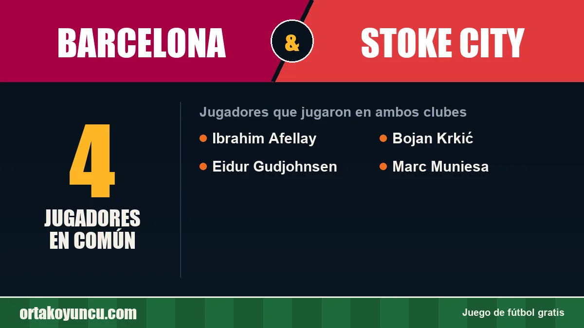 Jugadores que jugaron en Barcelona y Stoke City: 4 jugadores