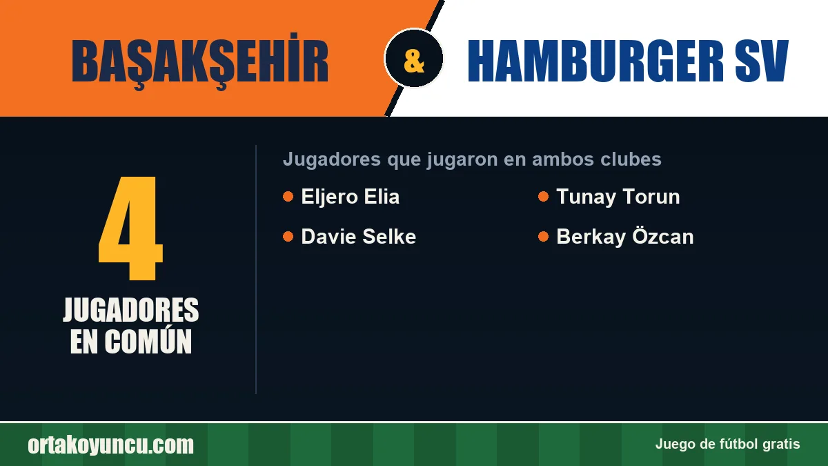 Jugadores que jugaron en Başakşehir y Hamburger SV: 4 jugadores