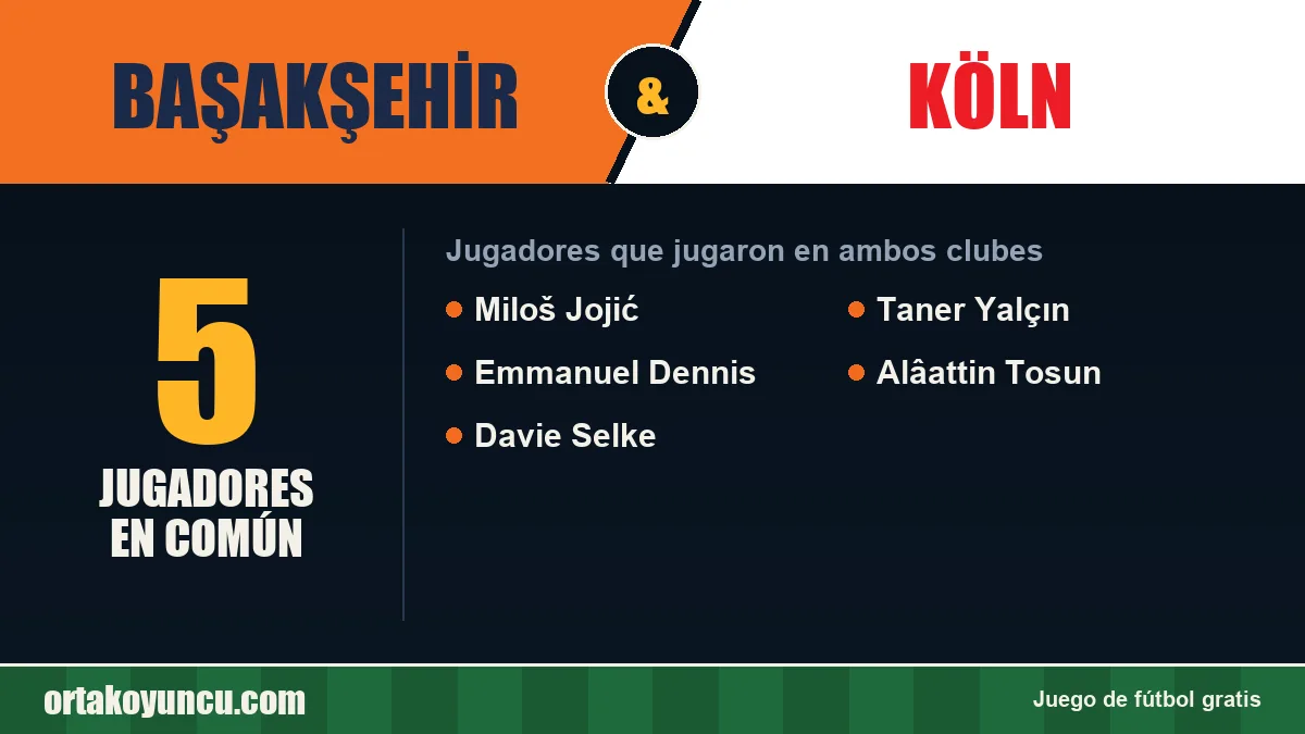 Jugadores que jugaron en Başakşehir y Köln: 5 jugadores