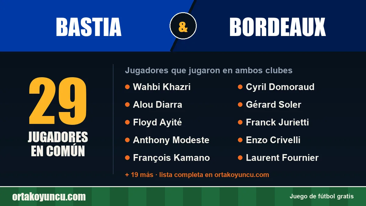 Jugadores que jugaron en Bastia y Bordeaux: 29 jugadores