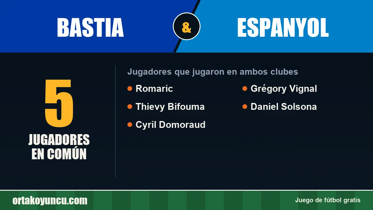 Jugadores que jugaron en Bastia y Espanyol: 5 jugadores