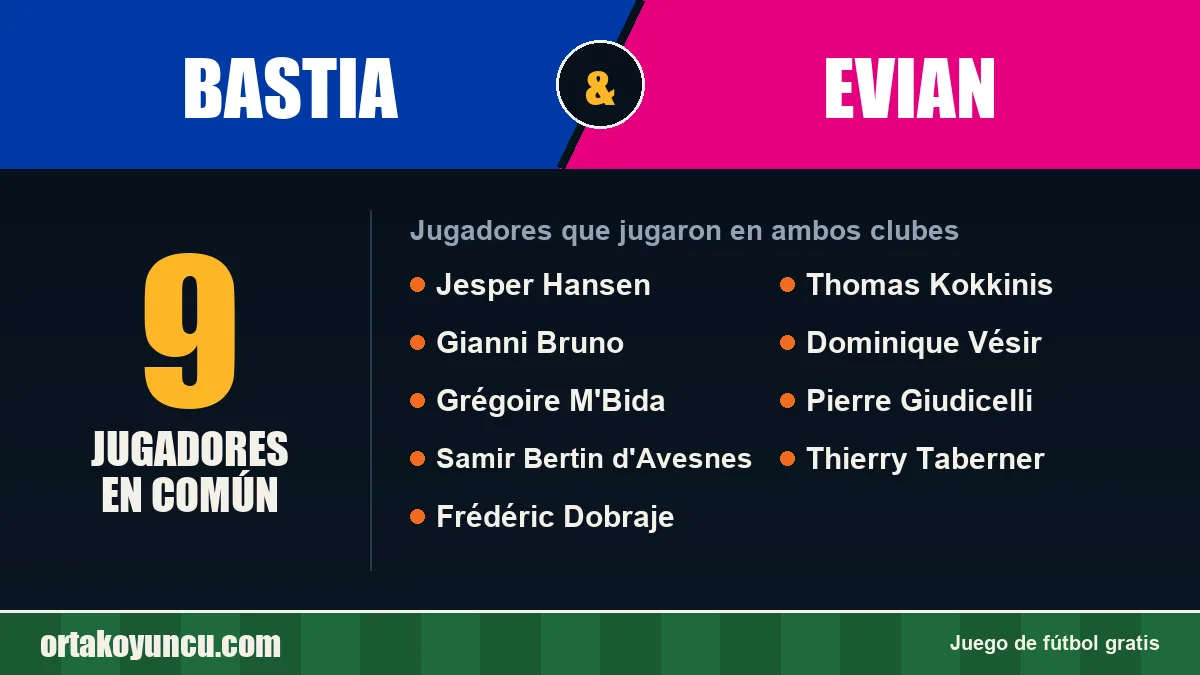 Jugadores que jugaron en Bastia y Evian: 9 jugadores