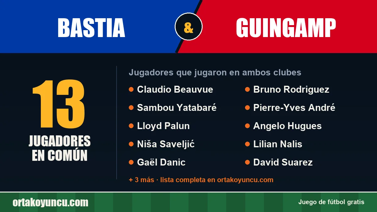 Jugadores que jugaron en Bastia y Guingamp: 13 jugadores