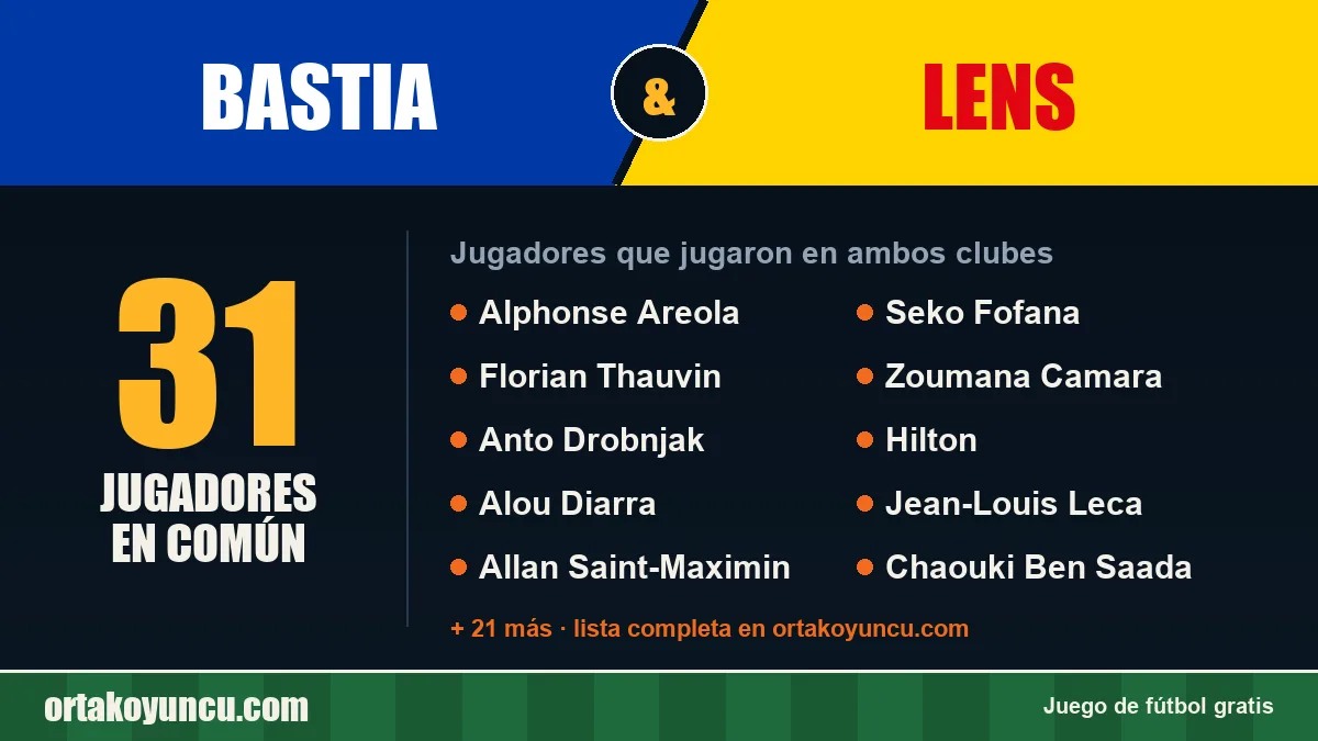 Jugadores que jugaron en Bastia y Lens: 31 jugadores