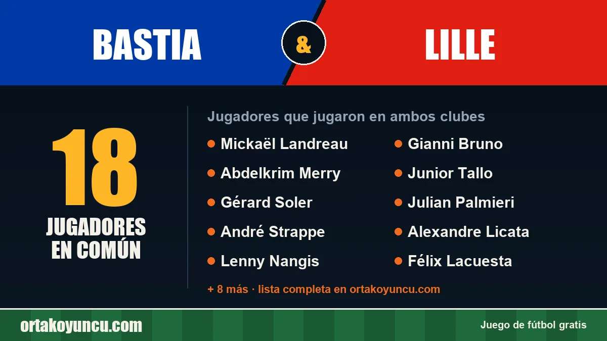 Jugadores que jugaron en Bastia y Lille: 18 jugadores
