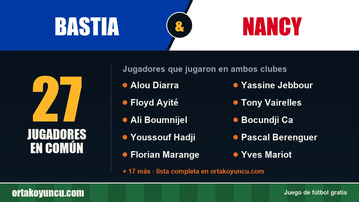 Jugadores que jugaron en Bastia y Nancy: 27 jugadores
