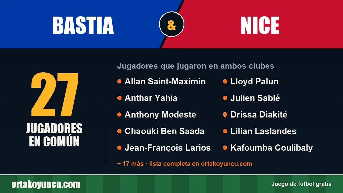 Jugadores que jugaron en Bastia y Nice: 27 jugadores