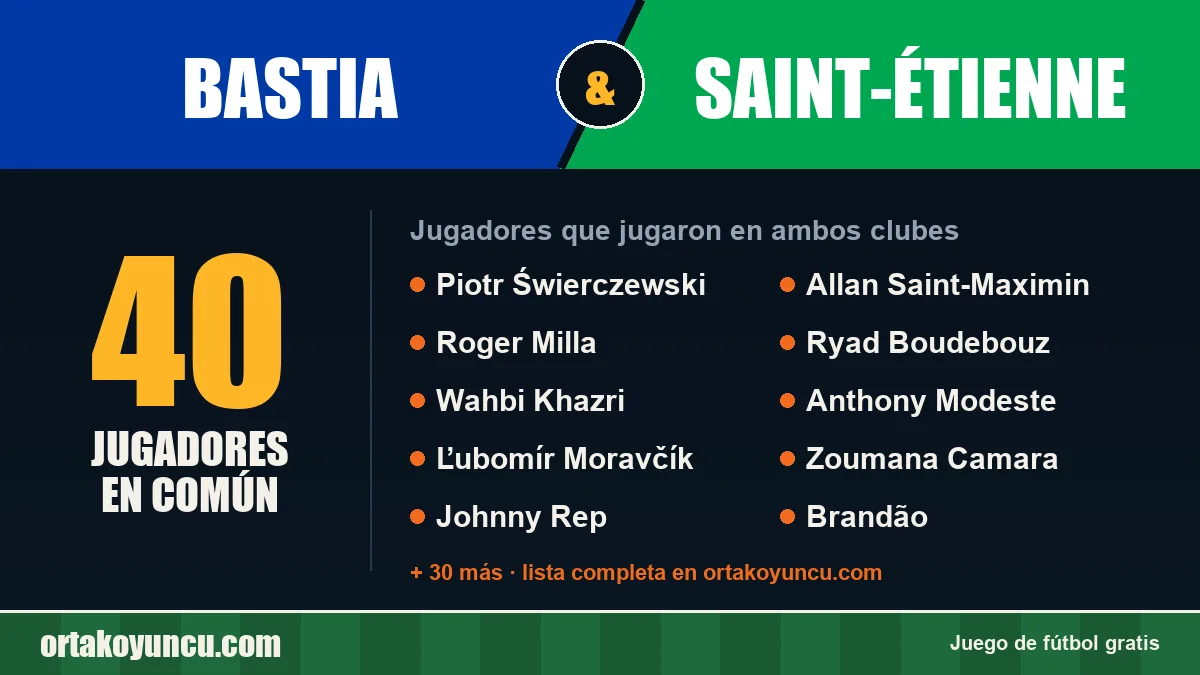 Jugadores que jugaron en Bastia y Saint-Étienne: 40 jugadores