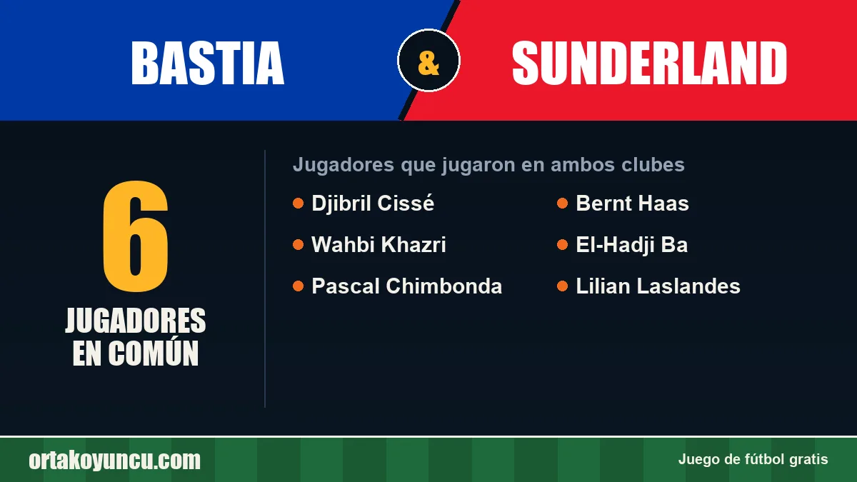 Jugadores que jugaron en Bastia y Sunderland: 6 jugadores