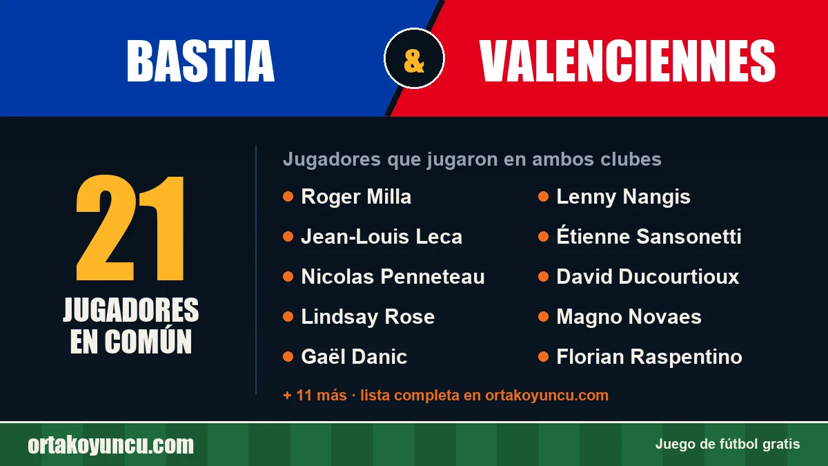 Jugadores que jugaron en Bastia y Valenciennes: 21 jugadores