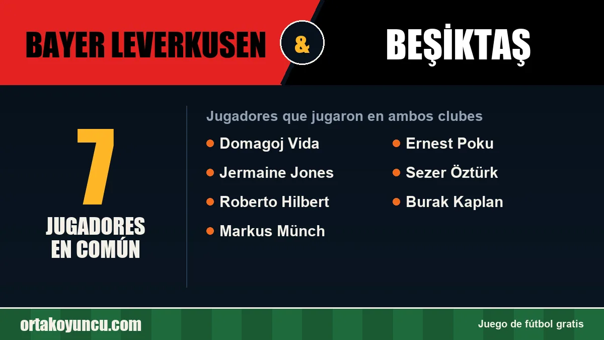 Jugadores que jugaron en Bayer Leverkusen y Beşiktaş: 7 jugadores