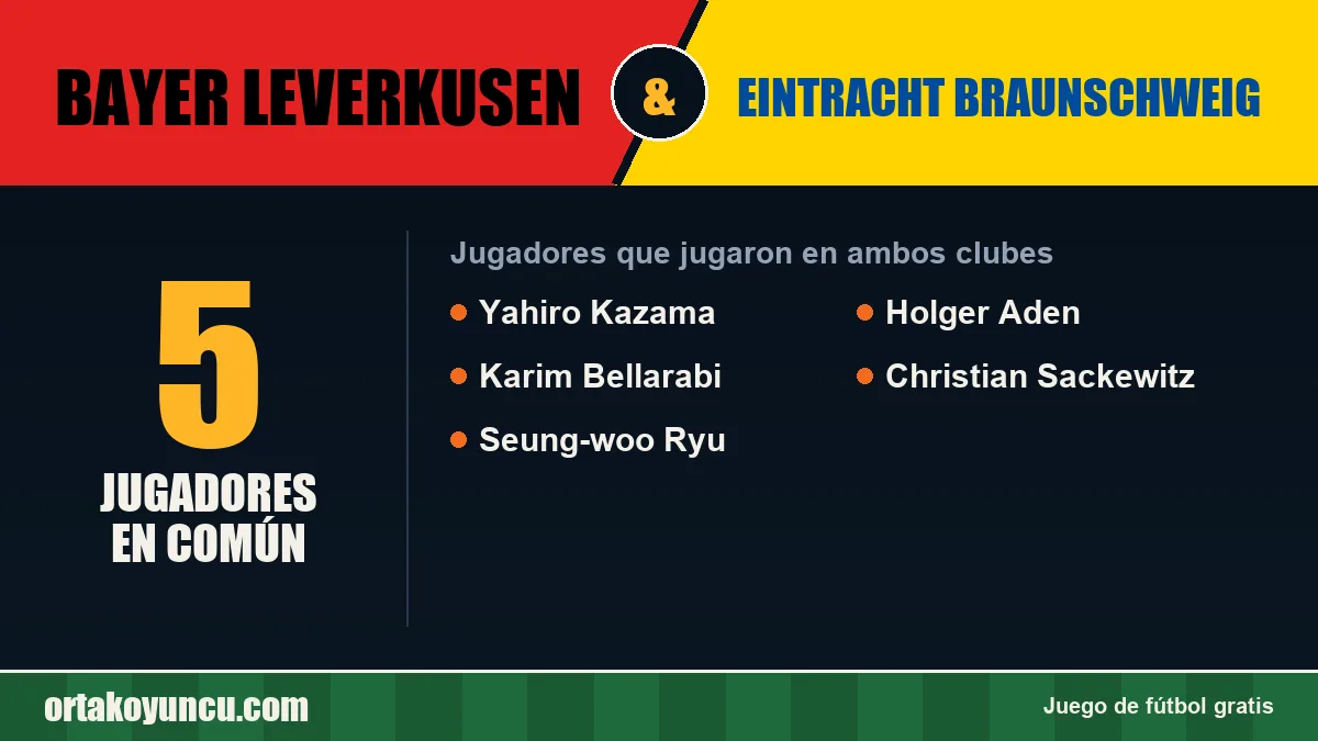 Jugadores que jugaron en Bayer Leverkusen y Eintracht Braunschweig: 5 jugadores