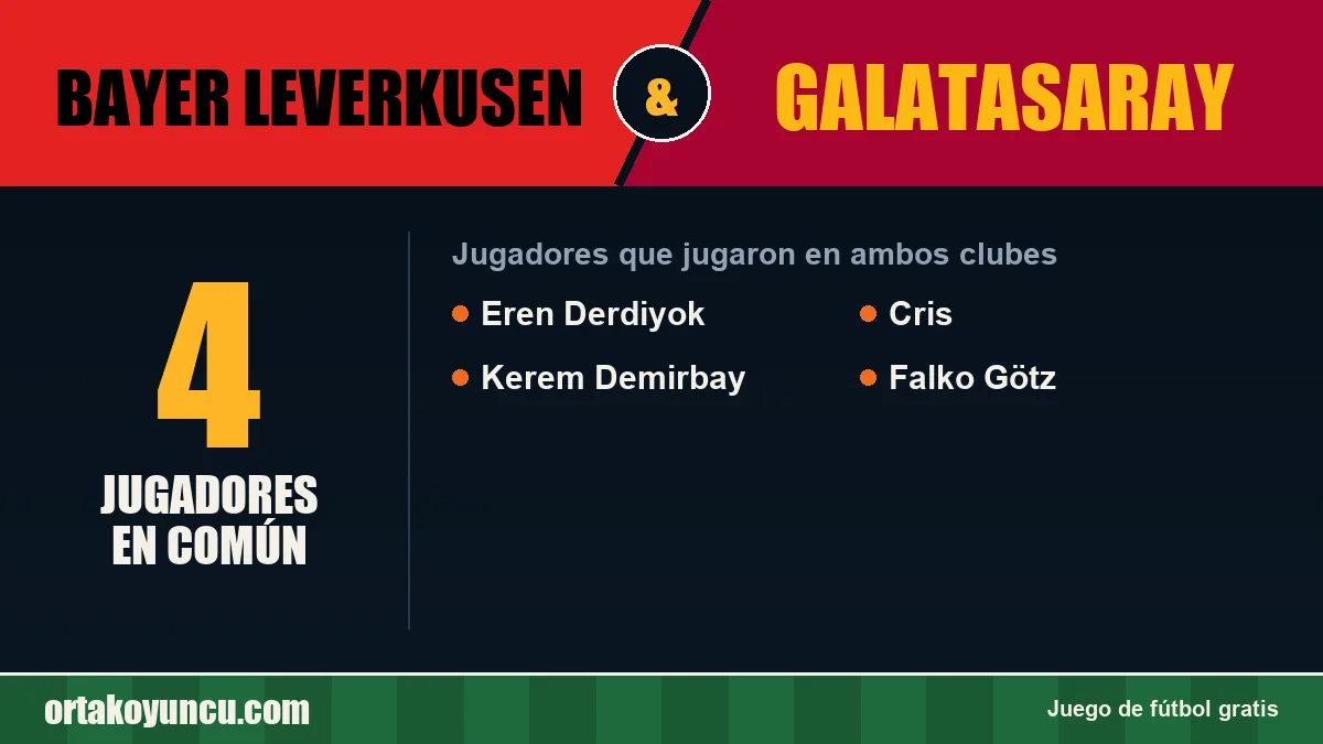 Jugadores que jugaron en Bayer Leverkusen y Galatasaray: 4 jugadores